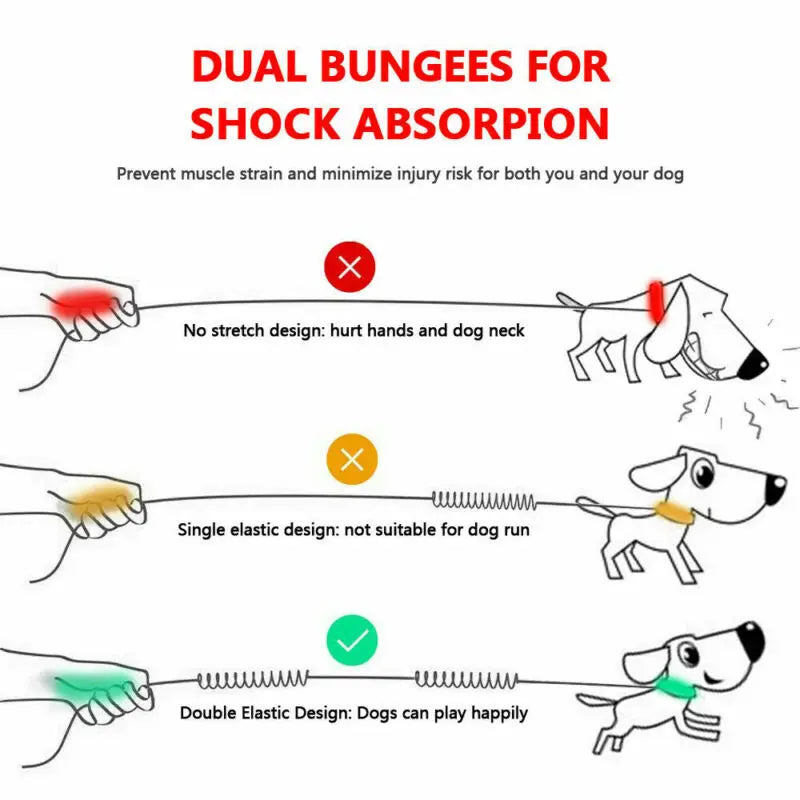 Reflective Leash Traction Rope Pet Dog Running Belt-ROROZ PETSUPPLIER