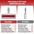 Pet Hair Remover Roller - Dog & Cat Fur Remover-ROROZ PETSUPPLIER